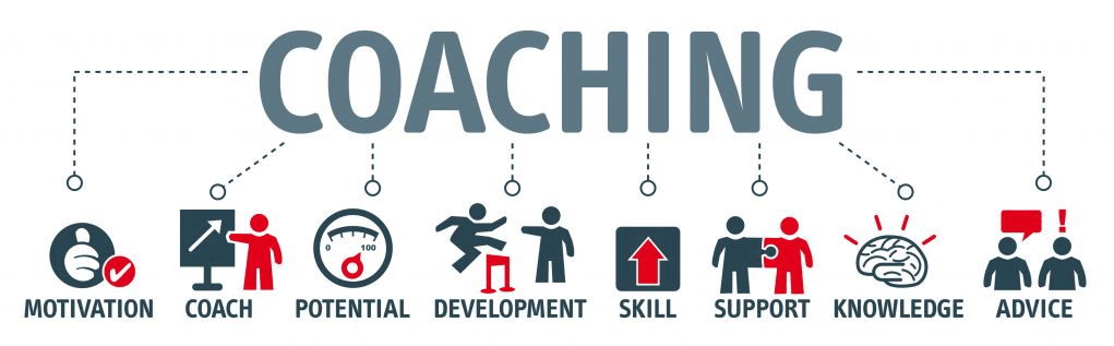 WHAT ARE THE FOUR TYPES OF COACHING?
